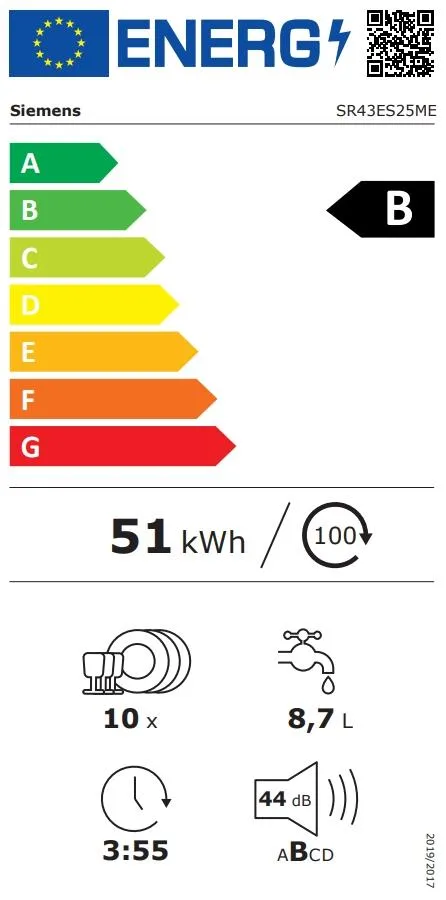 EU Energy Label